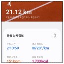 우성농장 | 주말에는 마라톤 준비. 퓨전식당 선식당, 빽다방, 통큰손 쭈꾸미, 집에서 집밥도 한 끼, 계란찜 성공...