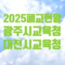 대촌동초등학교 이미지
