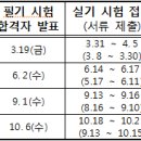 2021년 농업직 가산 '기사' 시험일정 이미지