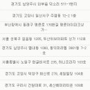 국사랑 (용화점) 이미지