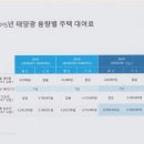 (주)에스파워