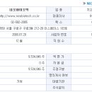 (주)네오바이오텍 이미지