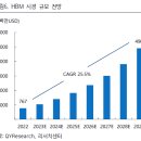 하이홀딩스 이미지