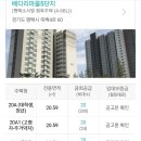 LH배다리마을5단지 이미지