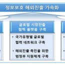 인포시큐리티 이미지
