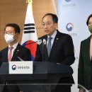 (주)이영설비 - 1351 | 추 부총리, 추가연장근로 일몰제 연장 법안 연내 국회 처리 촉구 호소