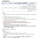 부산외국어대학교