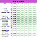 으뜸플러스안경 수유점 이미지