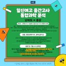 지음수학과학전문학원