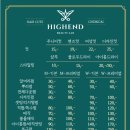 나노뷰티케어