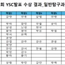 2025 제43회 과학기술정보통신부/한국과학창의재단 주최 전국청소년과학탐구대회 수상 이미지