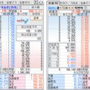 예당코퍼레이션