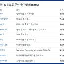 주식회사 나우리 이미지