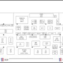 현스크린골프클럽 이미지