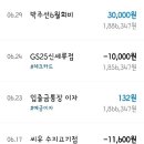 와우DC마트 이미지