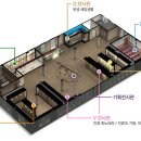 안면도쥬라기박물관 이미지