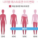 마산식품 이미지