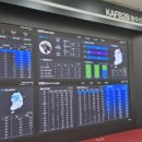 모서면 농산물산지유통센터 | &#39;거래금액 1조원&#39; 을 넘나드는 온라인 시장의 뜨거운 감자는?