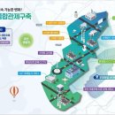 산단민원센터 이미지