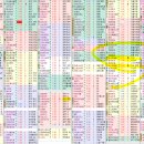 국일신동 이미지