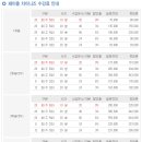 중국어 이미지