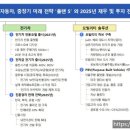미래플랜 이미지
