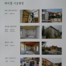 하이셀 이미지