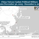 중국-대만 주간 업데이트, 2023년 12월 7일 이미지