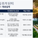 씨티파크 이미지
