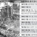 삼풍식당 이미지