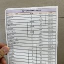 복순마켓