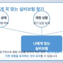 다모아슈퍼 | 실비보험 선택방법 총정리 가이드 (2025)