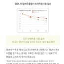 에스테라 - 김천시 혁신2로 80 | 에스테라