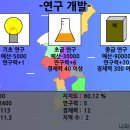 [플래시게임]한국전쟁 이미지