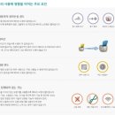 스타기보청기 이미지