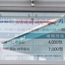 21세기 주유소 이미지