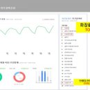 인셀덤부티크