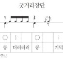 민요와 반주장단 이미지