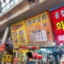 천안불교상회