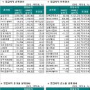 법인상하 이미지