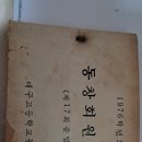 1976학년도(고3) 대구고17회 동창회명부 이미지