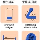음식과 질환 - 만성피로증후군, CFS 이미지