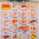 스시초이스 이미지