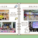 일오삼유치원 이미지