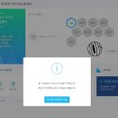 민방위 교육센터 이미지