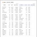 더블유제이엔지니어링 이미지