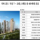 충북!의 교통요지 대소IC 전매무제한 아파트분양中!~ 이미지