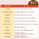 파리바게뜨성촌점