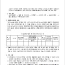 소로1-20 이미지