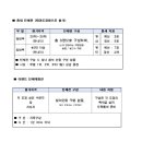 지기지우 태권도장 이미지